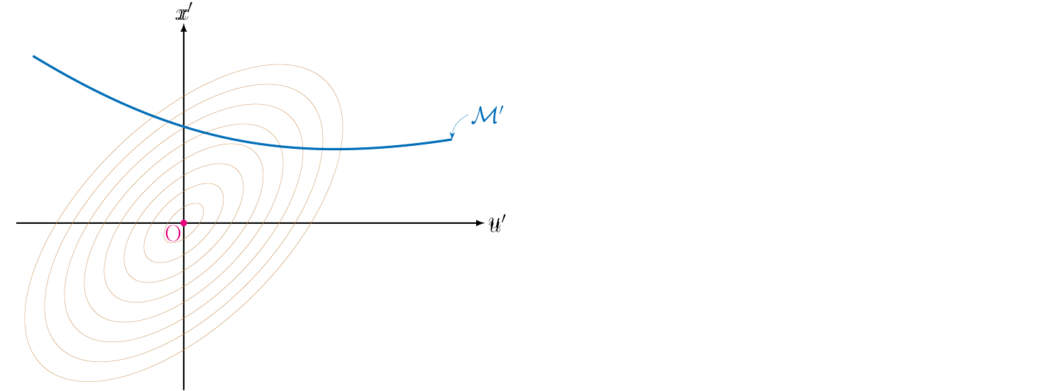 Research illustration